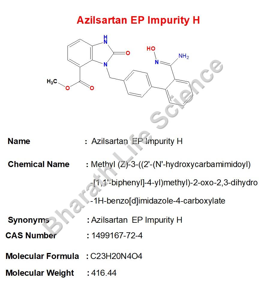 Azilsartan EP Impurity H